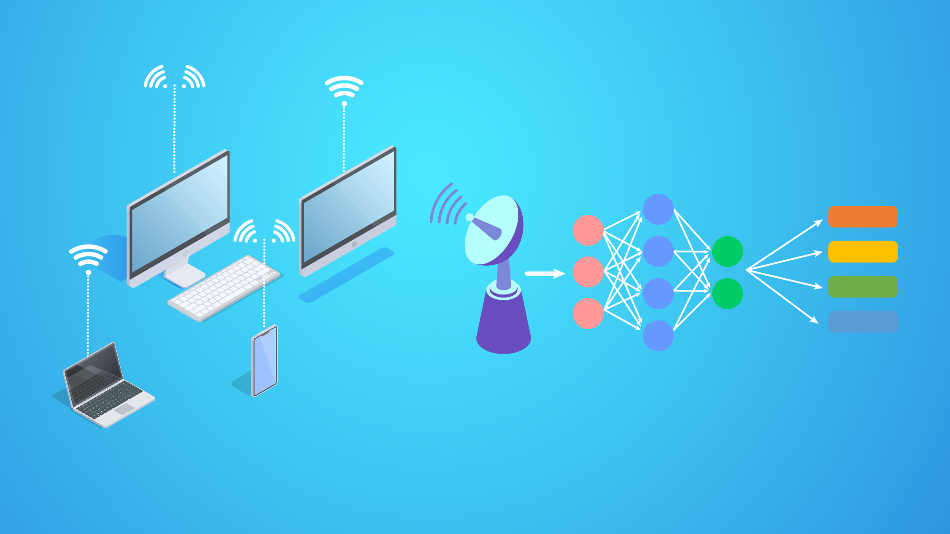 (TFCT - 009) WIFI and Radio Frequency Fundamentals