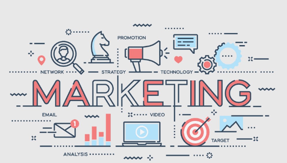 Marketing Fundamentals